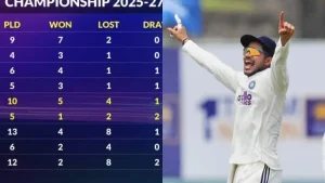 India elevated their standing within the ICC World Test Championship 2025 through 2027 cycle