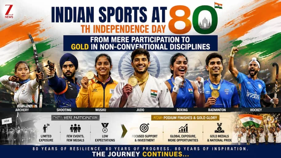 As India marks its 80th Independence Day on August 15, 2026, the country's sporting journey offers