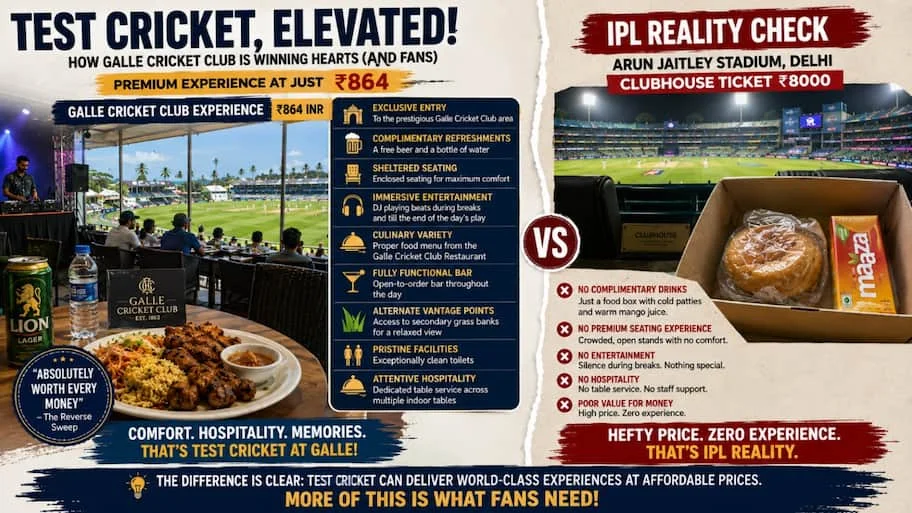 Inside Rs 864 INR Galle Cricket Club Experience For a price point of just 864 INR, spectators at Galle