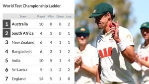 Australia drew the Test series 1-1 with Bangladesh after securing an innings and 51-run victory