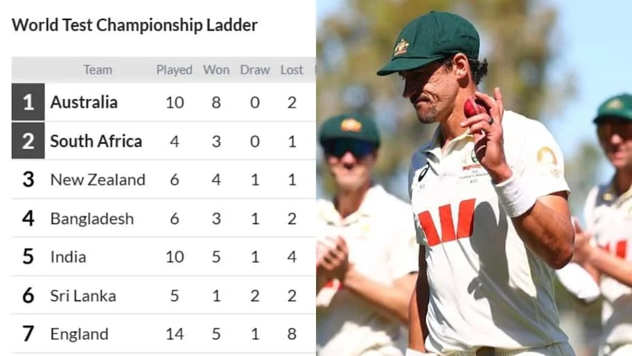Australia drew the Test series 1-1 with Bangladesh after securing an innings and 51-run victory