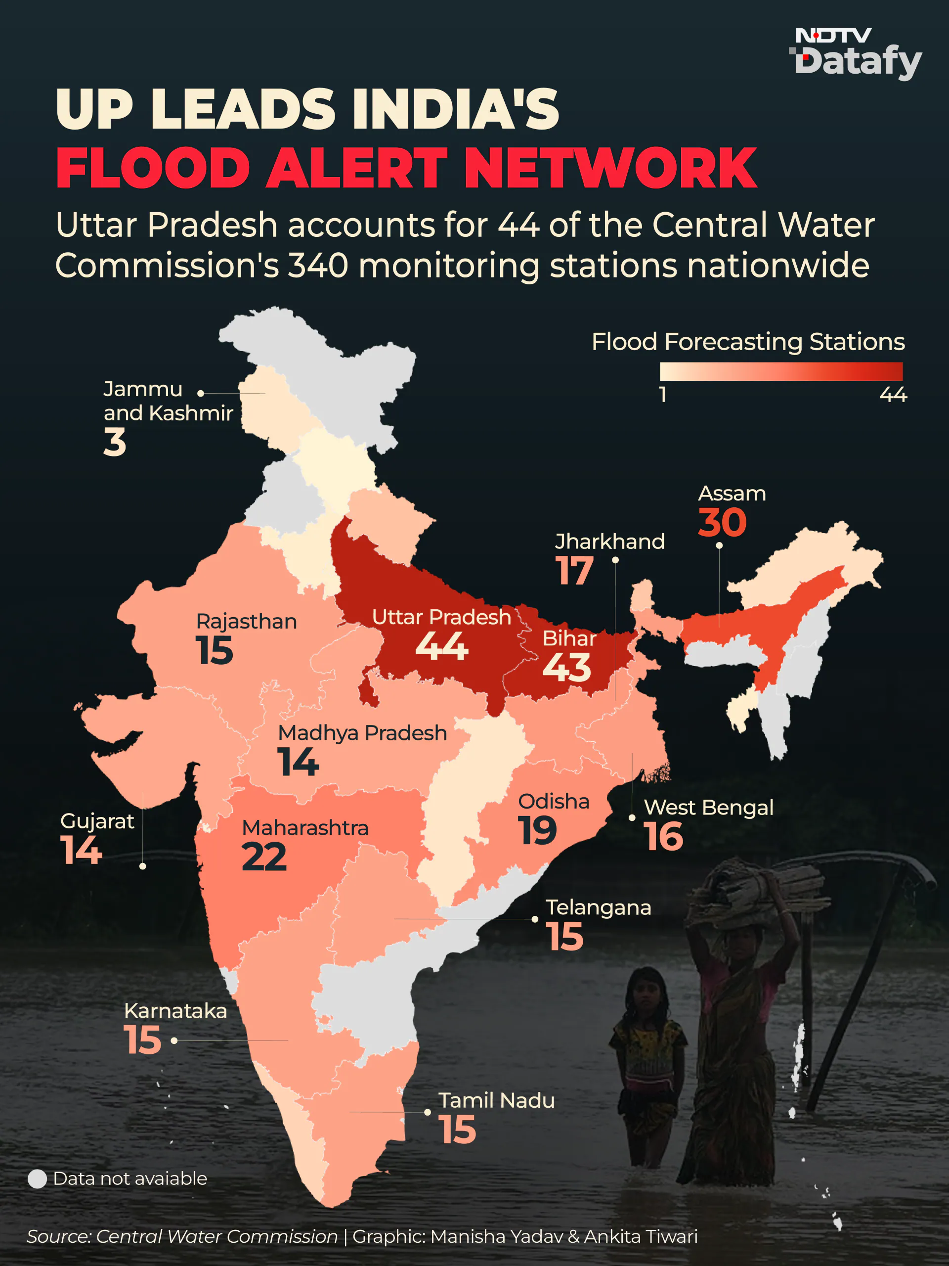 About 36.5 crore people were affected by floods between 2000 and 2025, according to the same