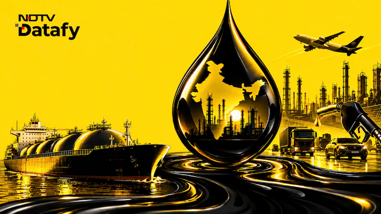 As tensions in Middle East continue to push crude oil prices higher, concerns over India's