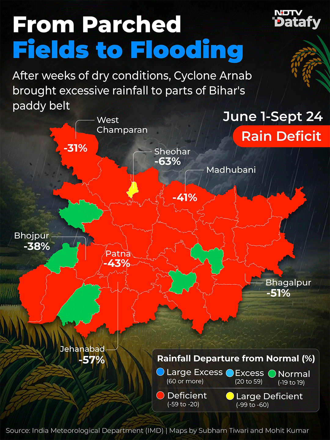 Cyclone Arnab brought heavy rains, strong winds and flooding to several Indian states over