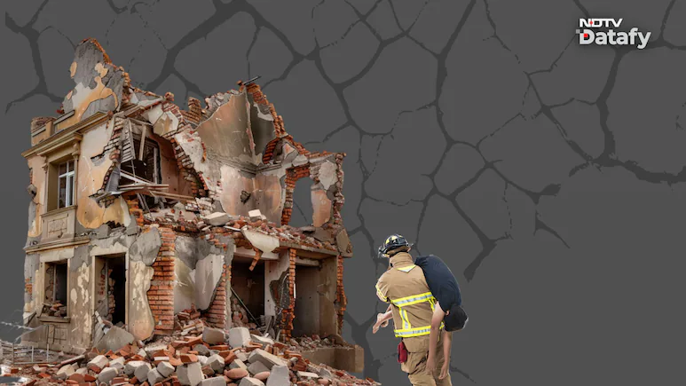 Delhi Building Collapse Highlights Safety Risks Across India — In Numbers