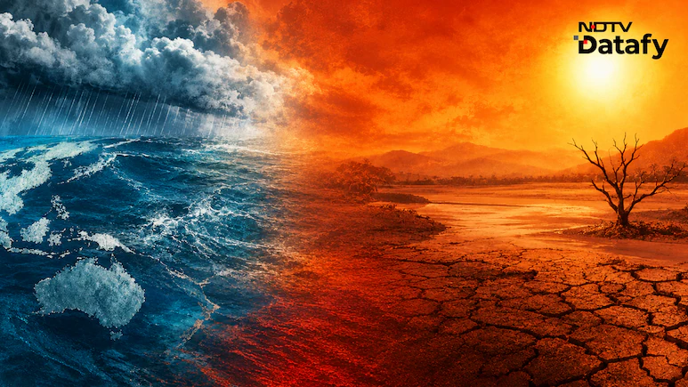 India ranks fourth, with an estimated 15,800 heat-related deaths between September 2026
