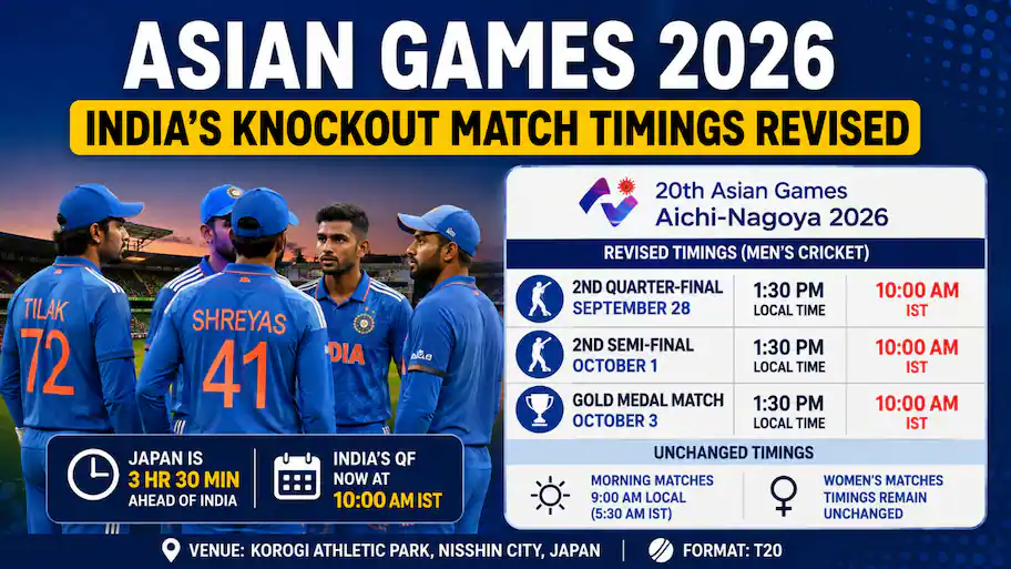 India’s men’s cricket campaign at the 2026 Asian Games will begin earlier than originally