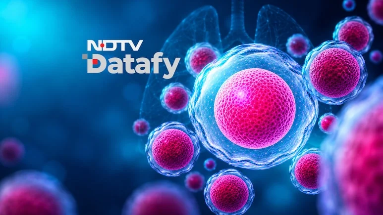 The decision comes as cancer remains one of India's biggest health challenges