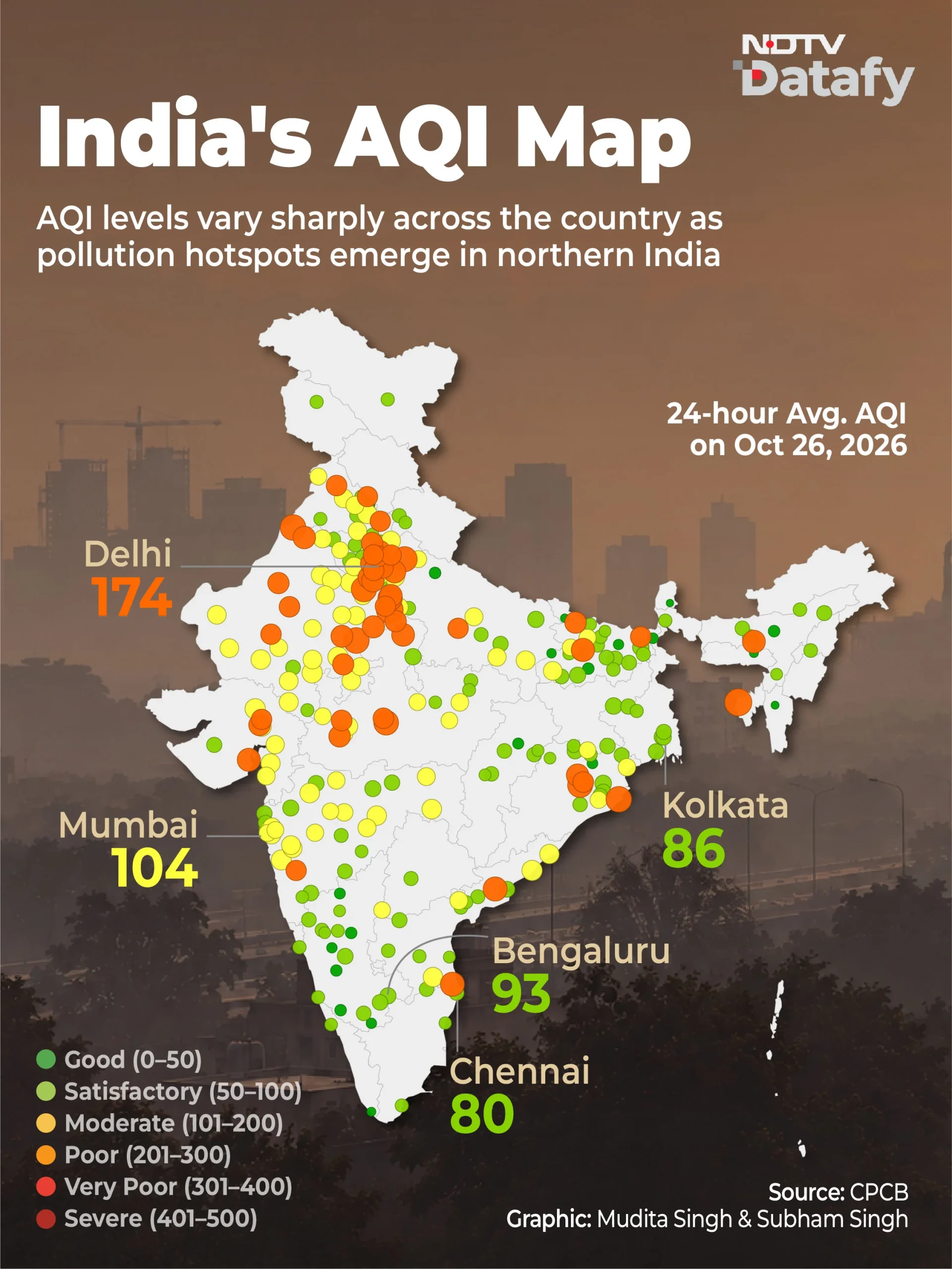 How Much Do They Add To Delhi's Pollution? — Farm Fires Are Rising