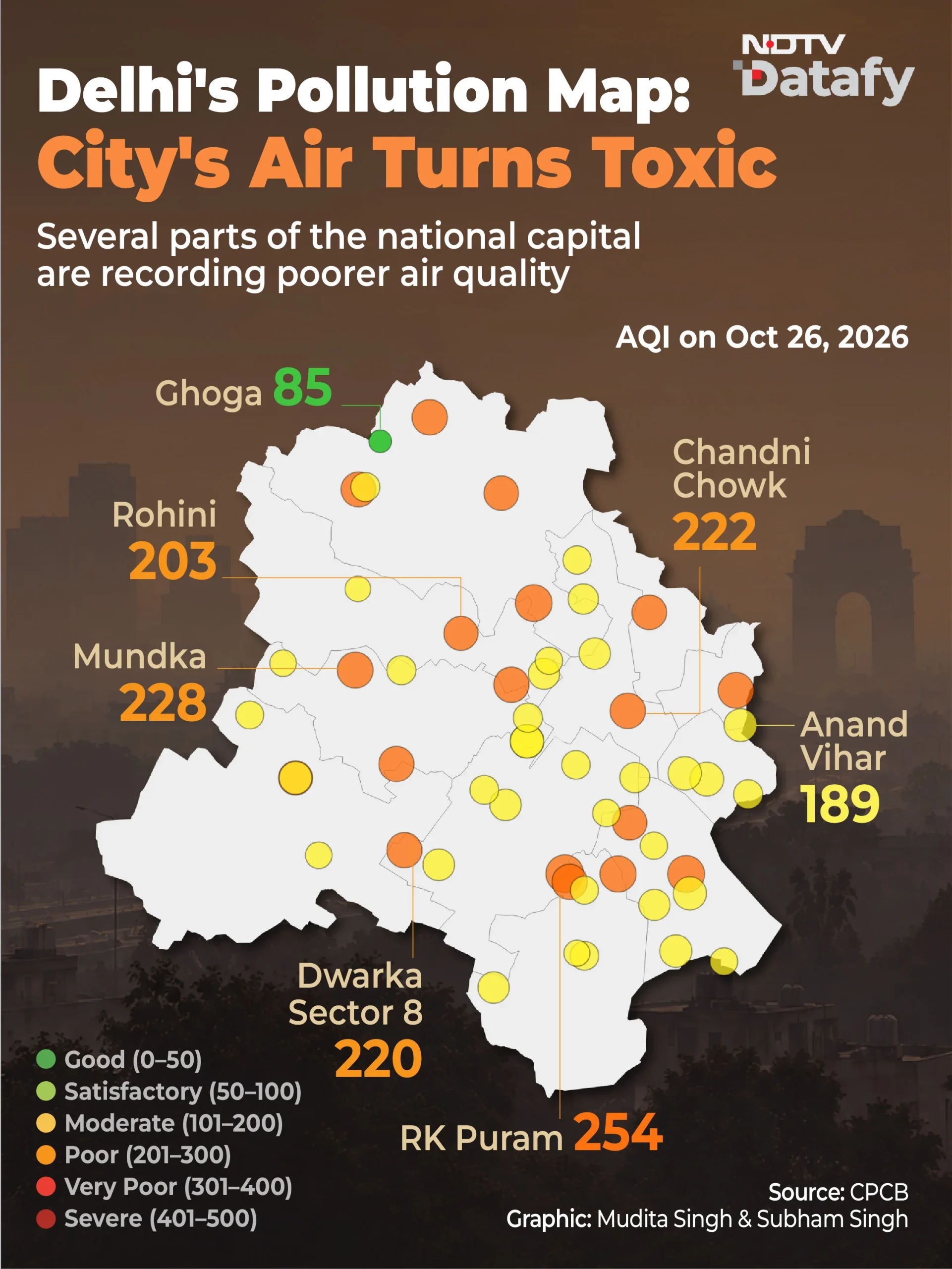 How Much Do They Add To Delhi's Pollution? — Farm Fires Are Rising