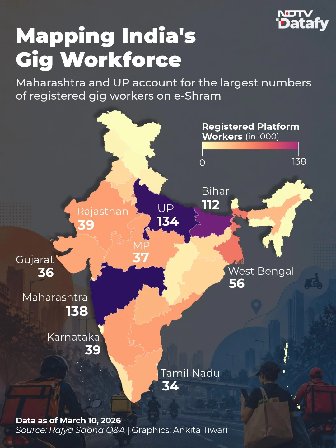 India Tweaking Its Labour Survey Methods — Over 2.3 Crore Gig Workers By 2030