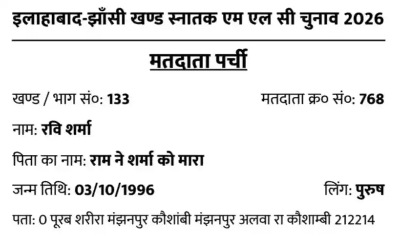 UP Poll Officer Blames Bizarre Voter Names On Software — Lost In Translation
