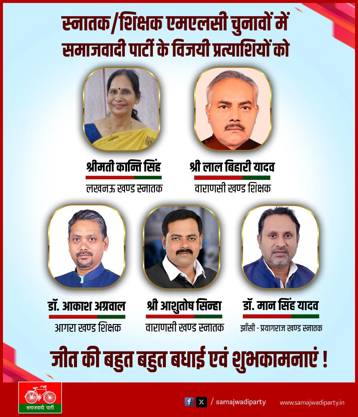 BJP's Candidate Selection Under Lens, Samajwadi's Western Disturbance — UP MLC Polls