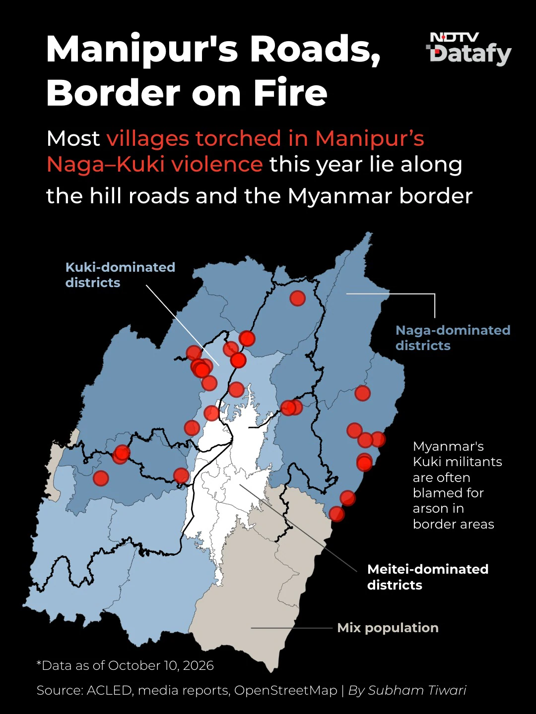 Three years after violence erupted between the Meitei and Kuki-Zo communities, Manipur is